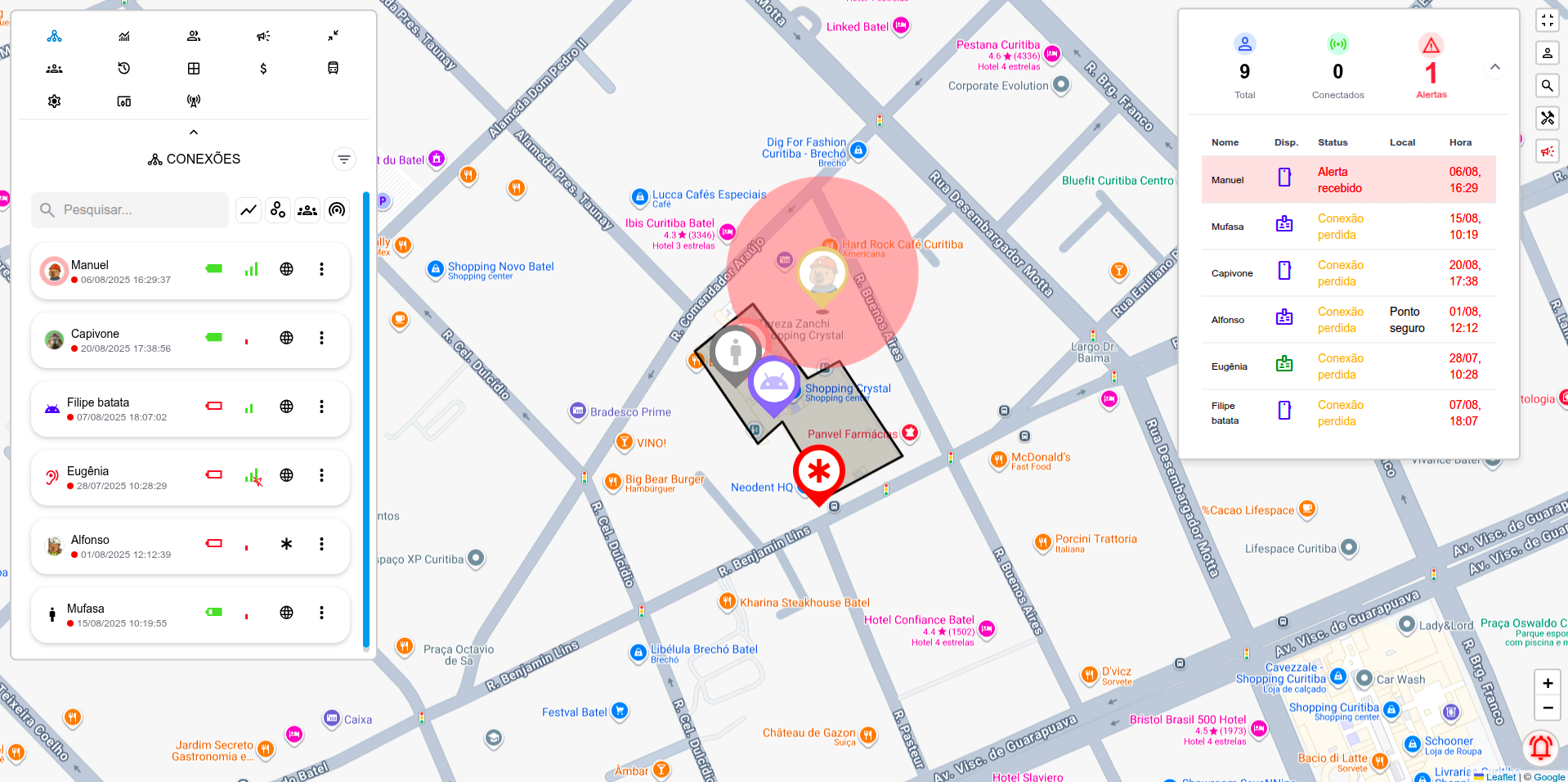 GPS Tracking Platform